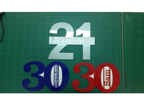product image for Birthday Signing Numbers